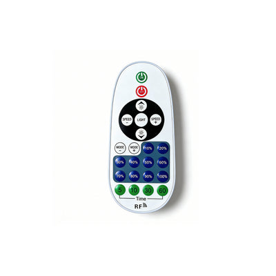 Remote Control